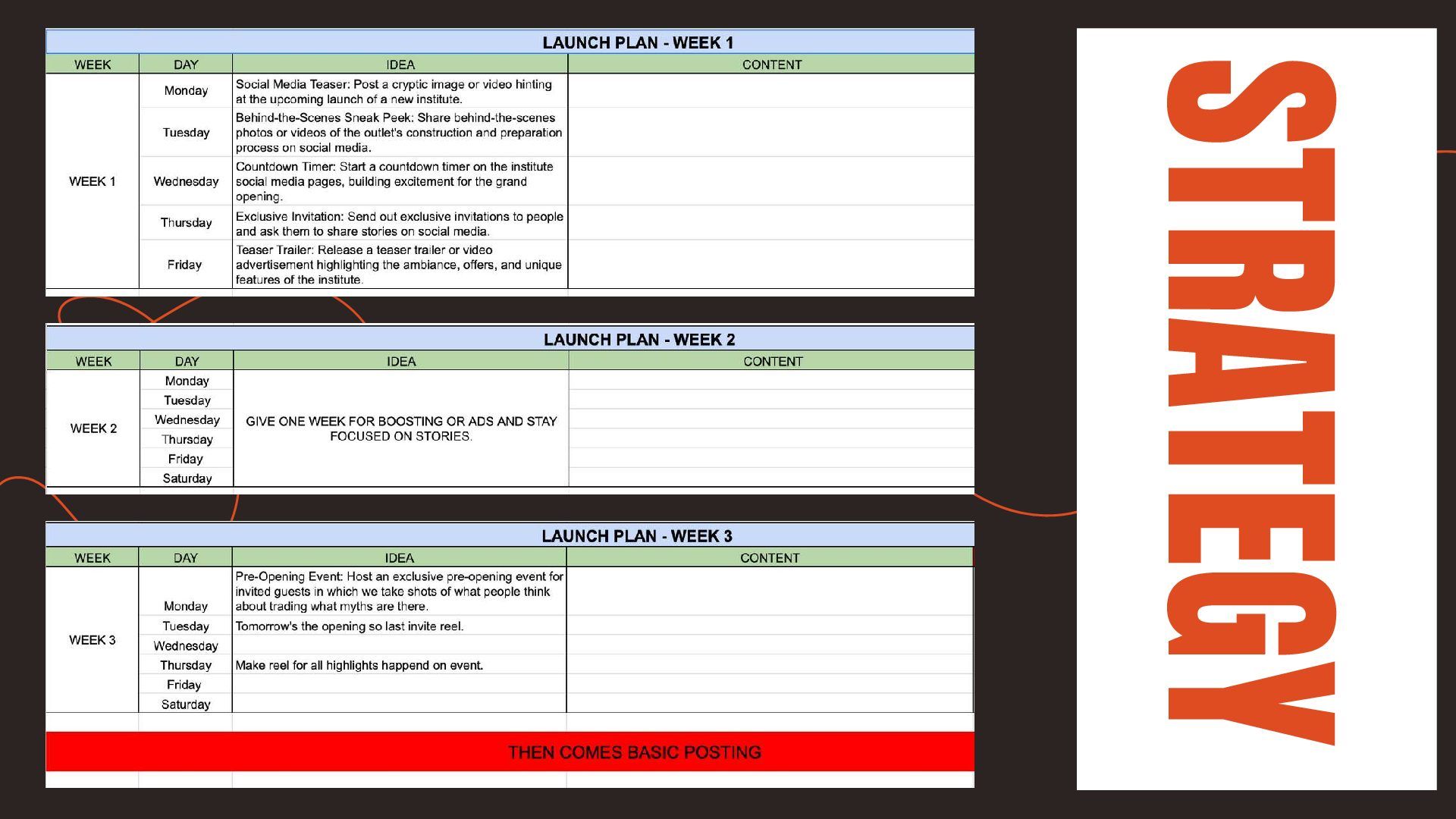 Content Creation work by Trend Walkers