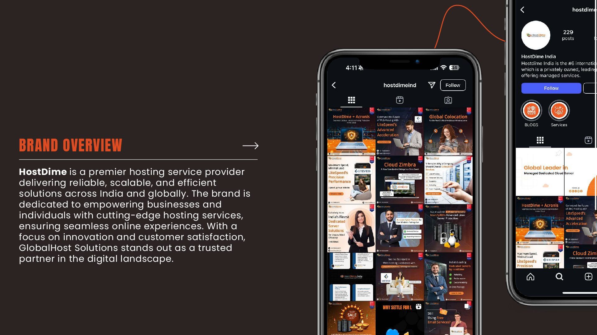 Social Media work by Trend Walkers